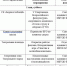 3 МАЯ СОСТОИТСЯ ОТКРЫТИЕ ГОРОДСКОГО ПАРКА КУЛЬТУРЫ И ОТДЫХА - ТК Светоч